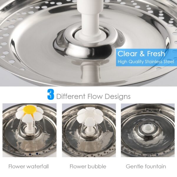 4991-thh14z.jpg 2.4L Automatic Cat Water Fountain